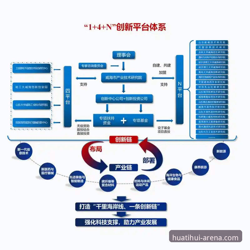 深度揭秘：华体会体育平台如何革新竞技体验的底层逻辑